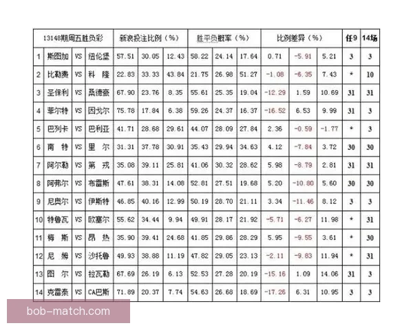解析体育竞猜赔率背后的数学原理与投注策略助你赢得更多收益