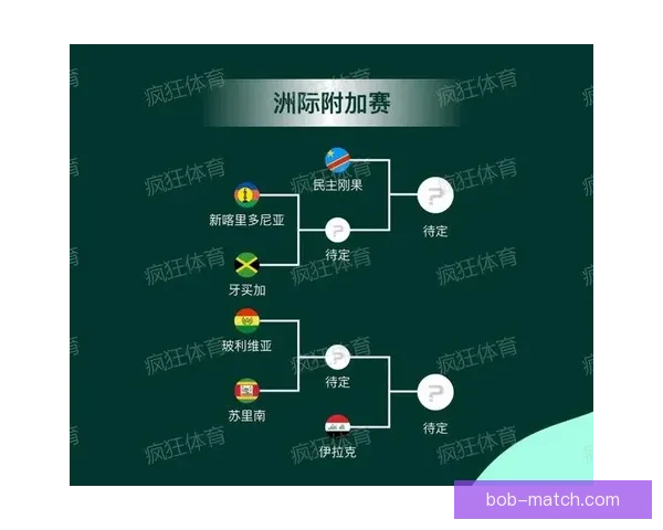 世界杯赛程全解析与胜负预测专家独家指南